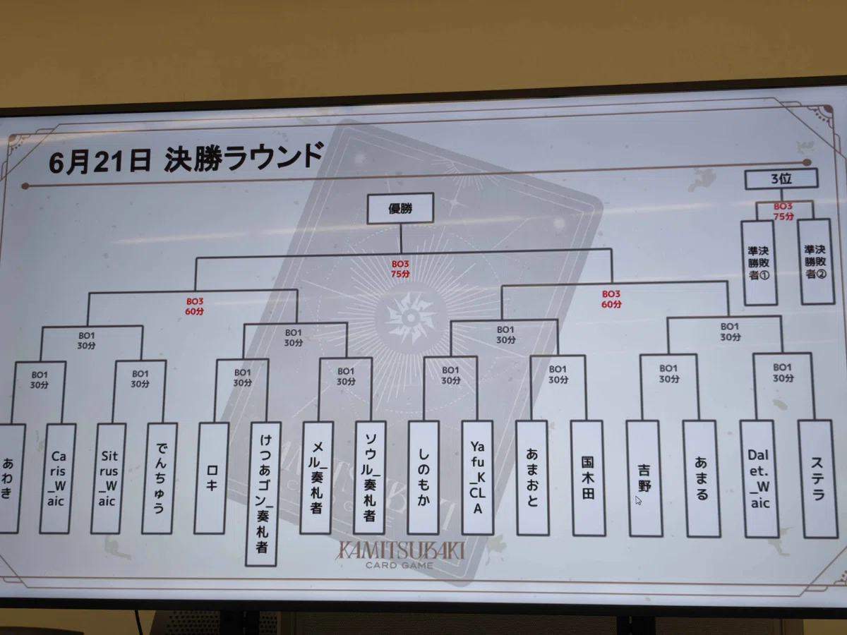 神椿TCG】第2回KAMITSUBAKI CHAMPIONSHIP 2026レポート【🏆優勝🏆】｜Caris