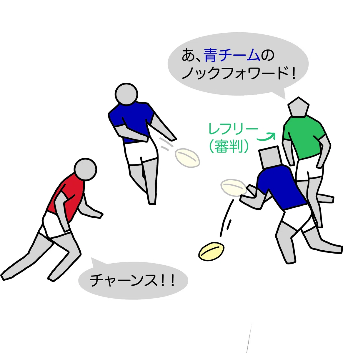 ノックオンとは?スローフォワードとの違いと重い反則基準を徹底解説