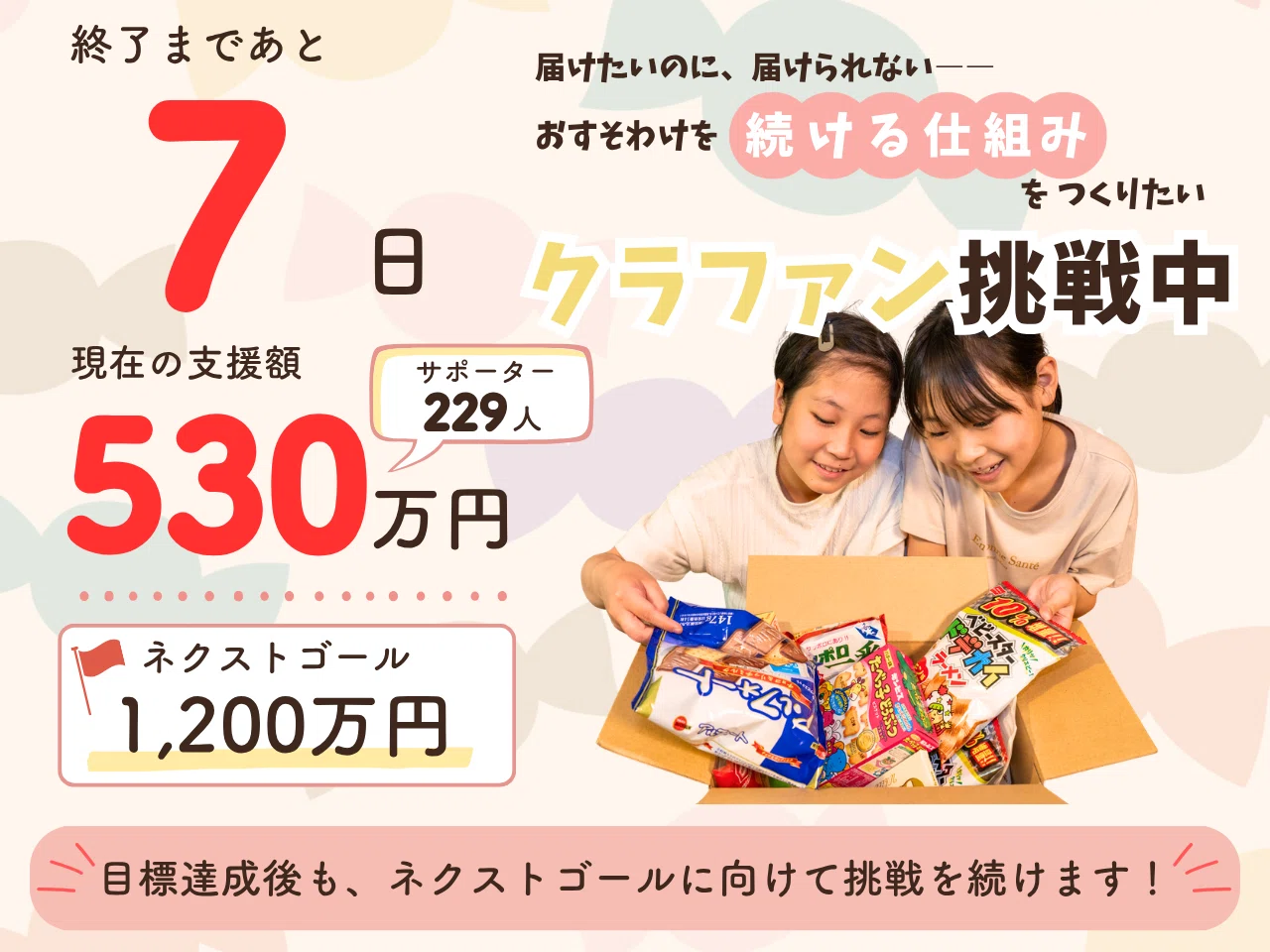 微力だけど無力ではない。皆さまのご寄付が大きな力に。｜認定NPO法人