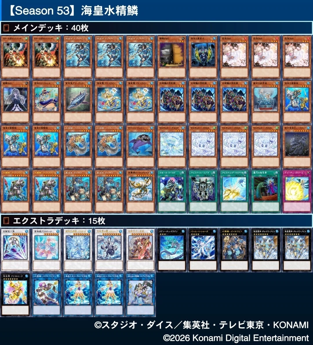 遊戯王マスターデュエル】Season 54マスター1達成！装備魔法型海皇水