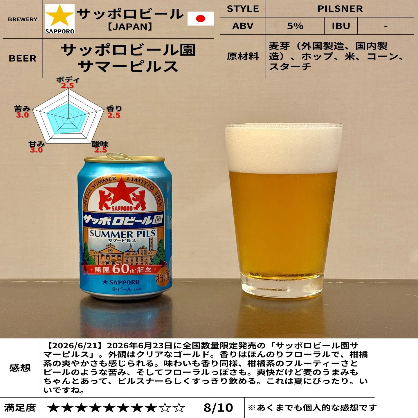 サッポロビールの「サッポロビール園サマーピルス」｜yamashin0120