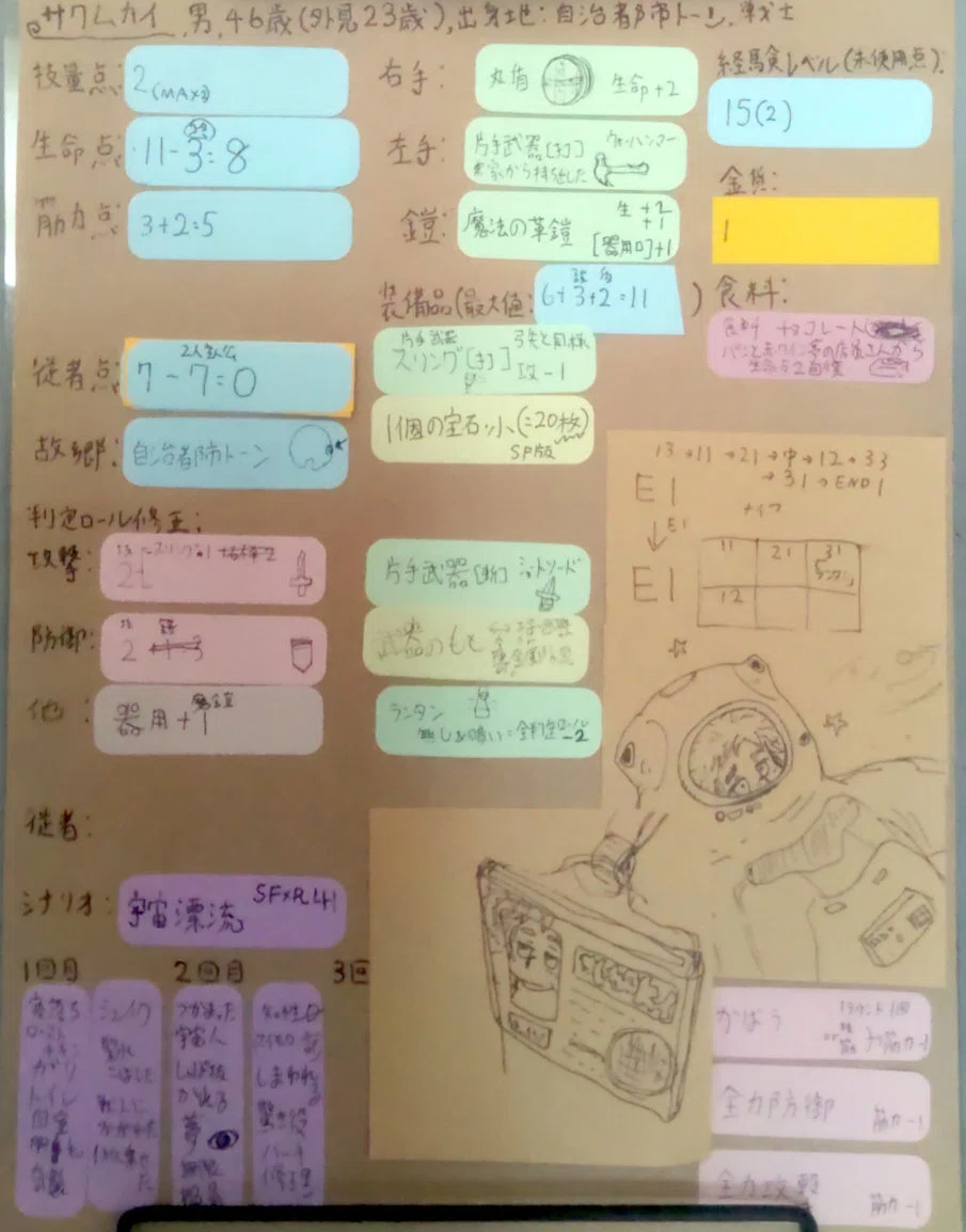 サクムカイ冒険記録紙
