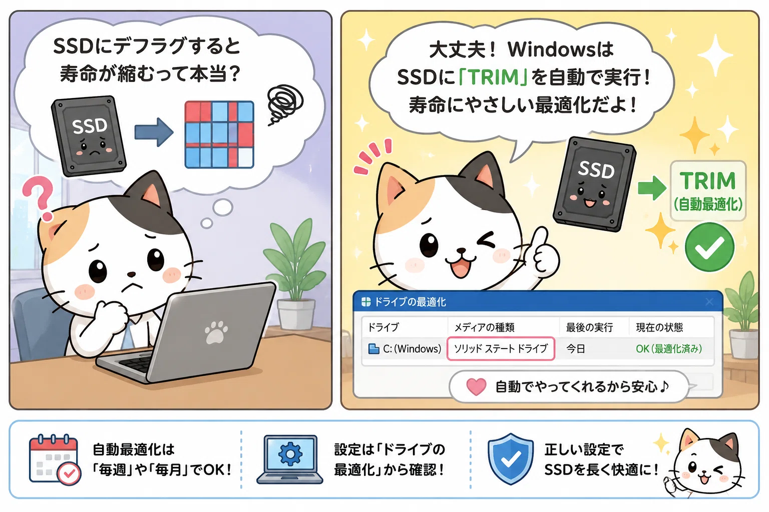 SSDの寿命を延ばすWindows設定！デフラグ自動実行の誤解と最適化｜中古