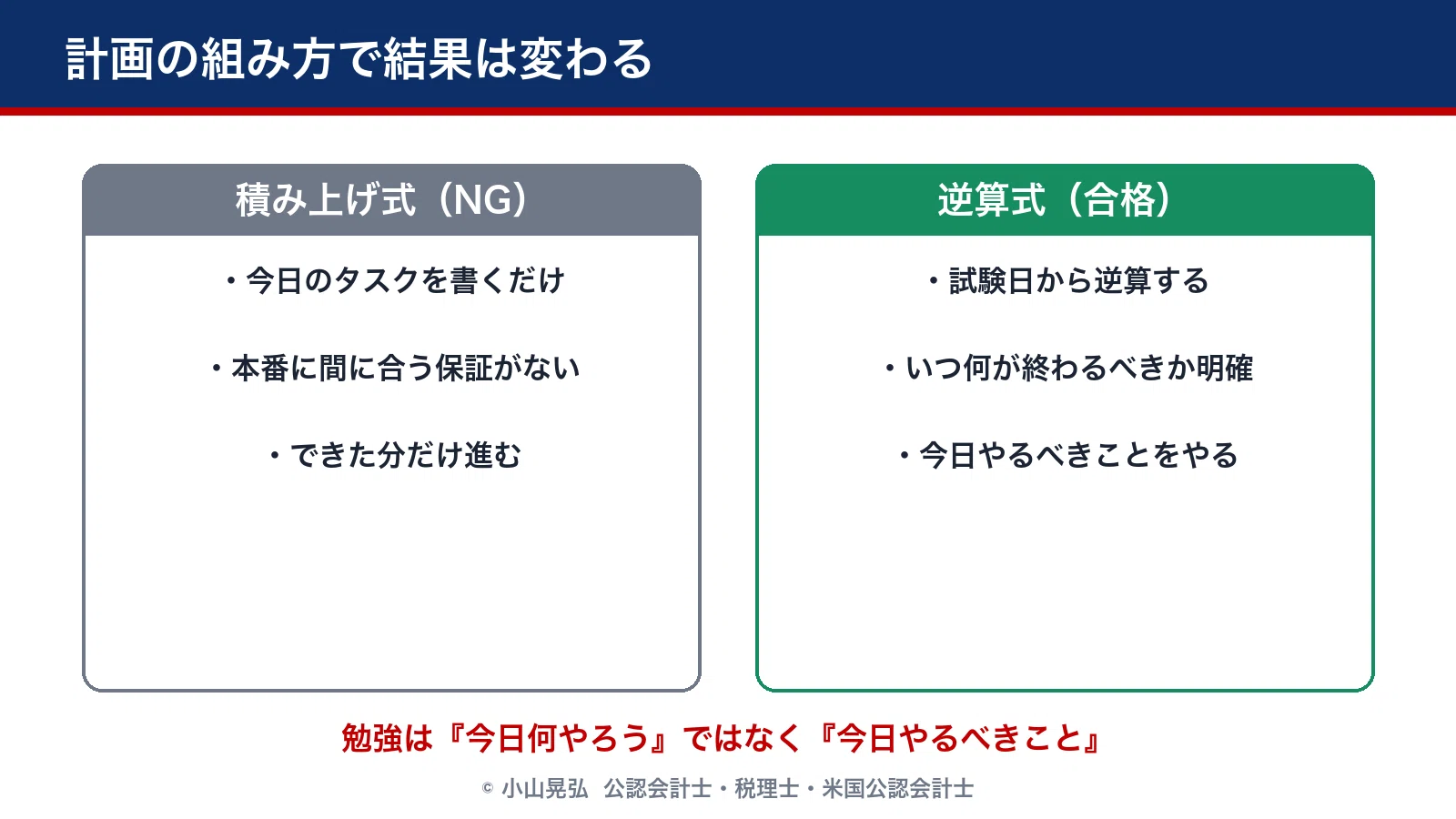 公認会計士 合格するには必須⭐ 公認会計士試験】合格する勉強計画の立て方｜「ゴールから逆算」する5
