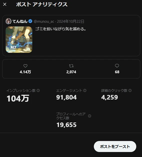 X：インプレッションの表示が「奇妙なこと」になっていませんか