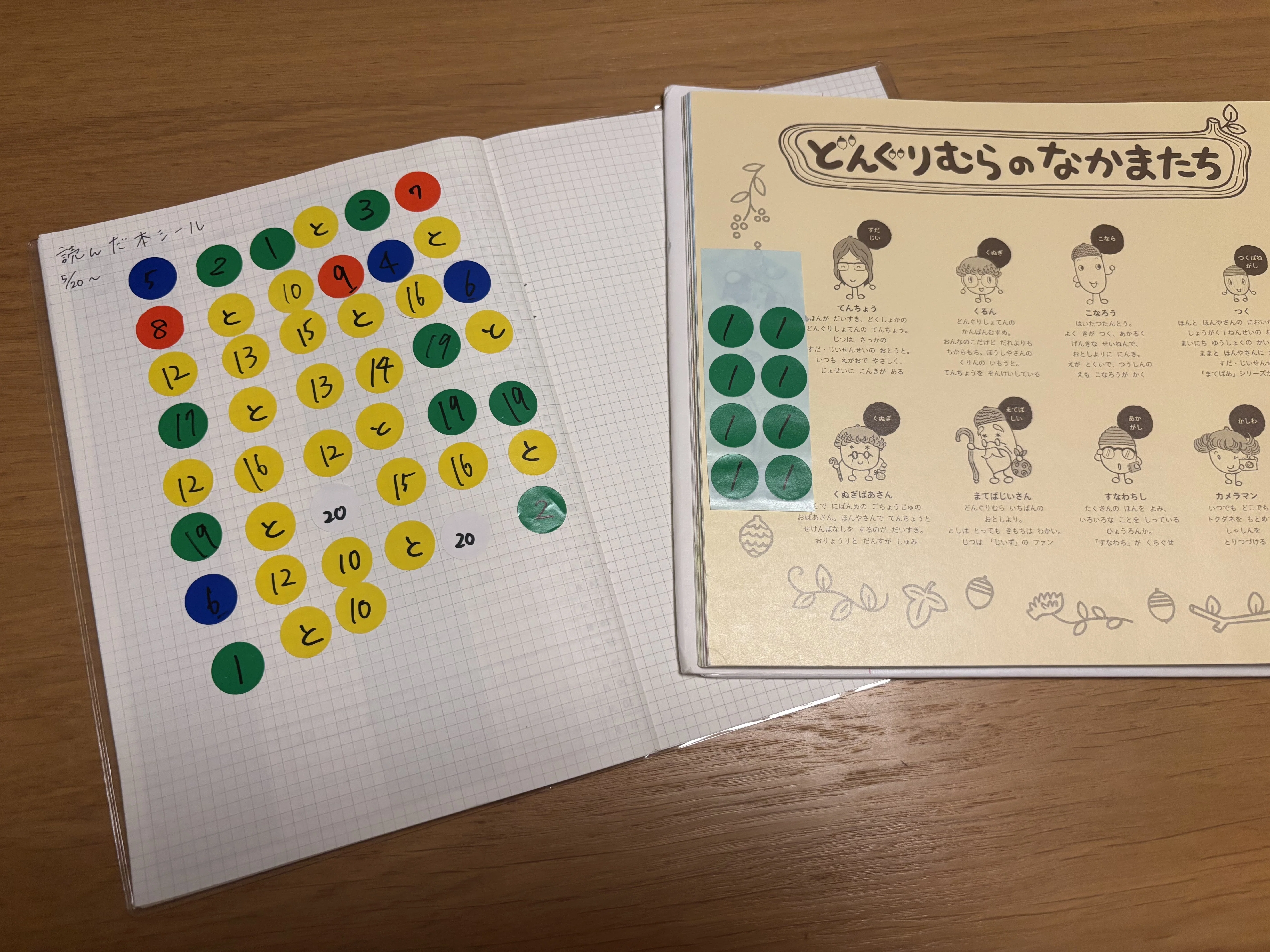 T.T プロフィール読んで下さい様　2本 4歳長女が本をどんどん読む！子どもの読書管理法を考案しました｜Satomi