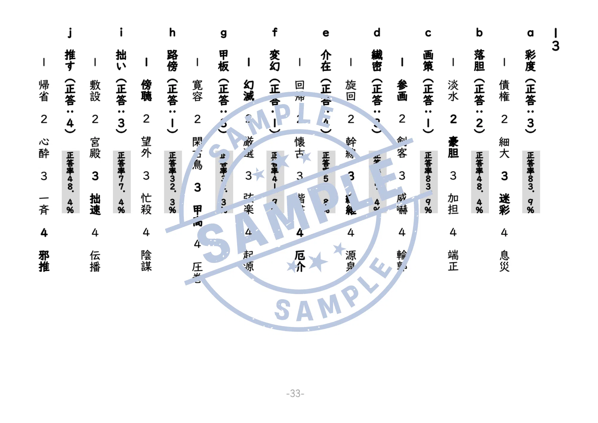 2027年版】神奈川県公立高校入試 国語・問1（イ）対策 漢字220題｜受験
