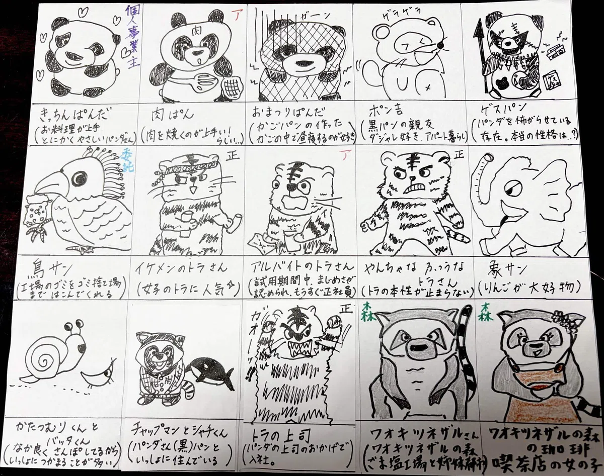 画像