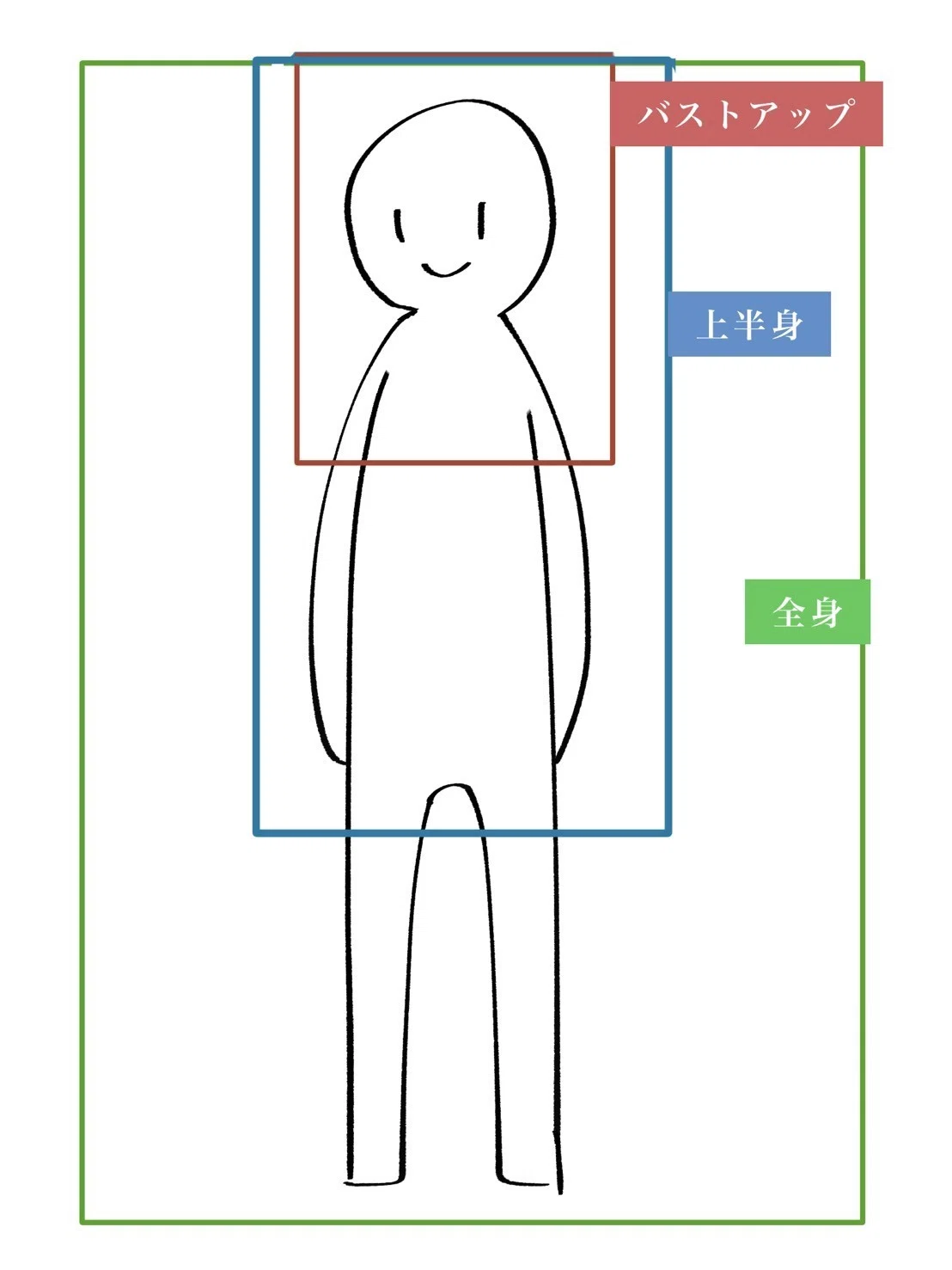 イラストの有償依頼について｜羽軸