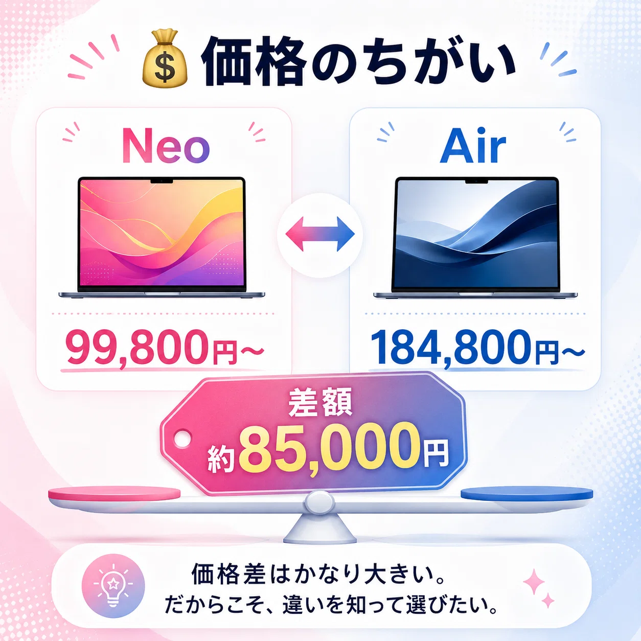 💻【2026年版】MacBook NeoとMacBook Air、あなたにぴったりなのは