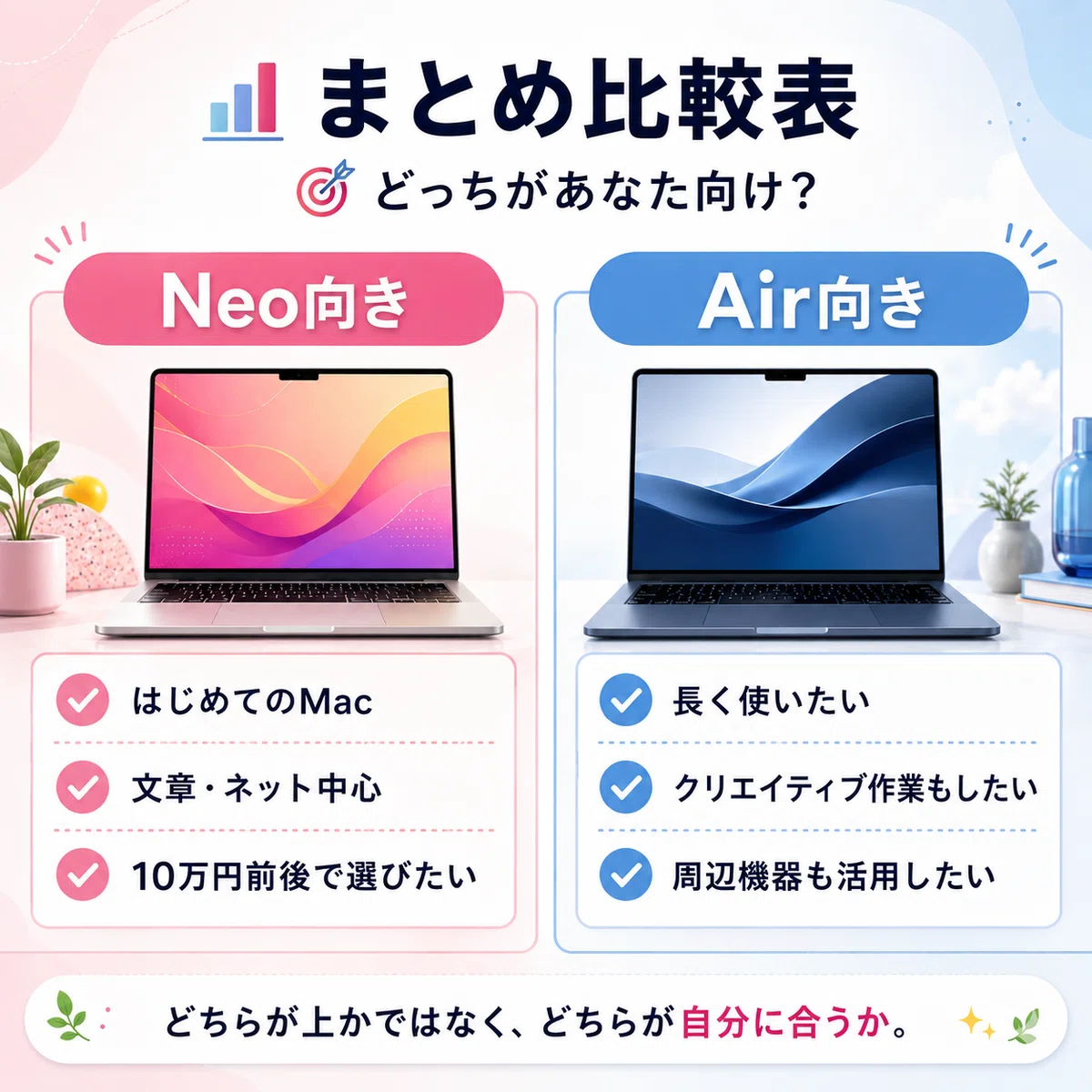 💻【2026年版】MacBook NeoとMacBook Air、あなたにぴったりなのは