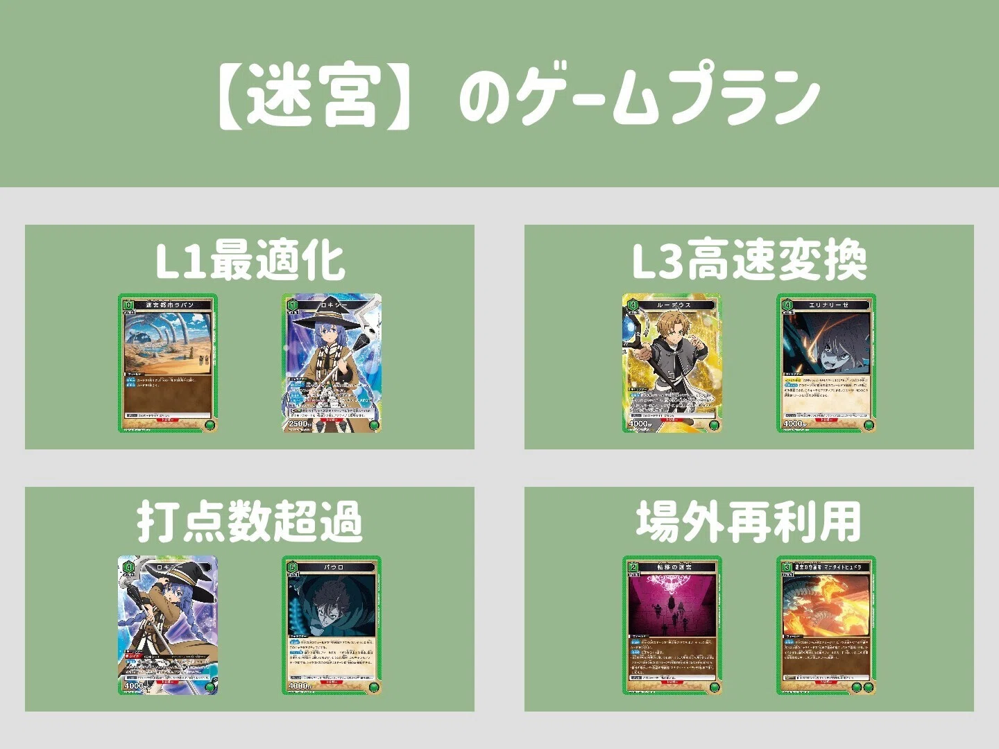 UNION ARENA】無職転生【迷宮】徹底解説｜構築・ゲームプラン