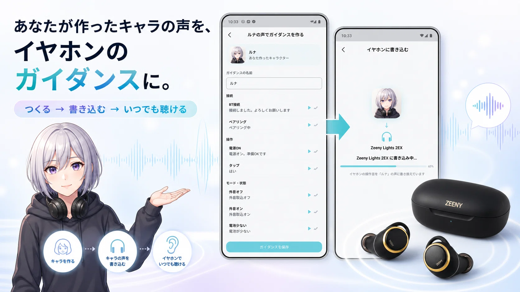 つながったよ」を、好きな声で。── Zeeny Lights 2EX｜株式会社ネイン