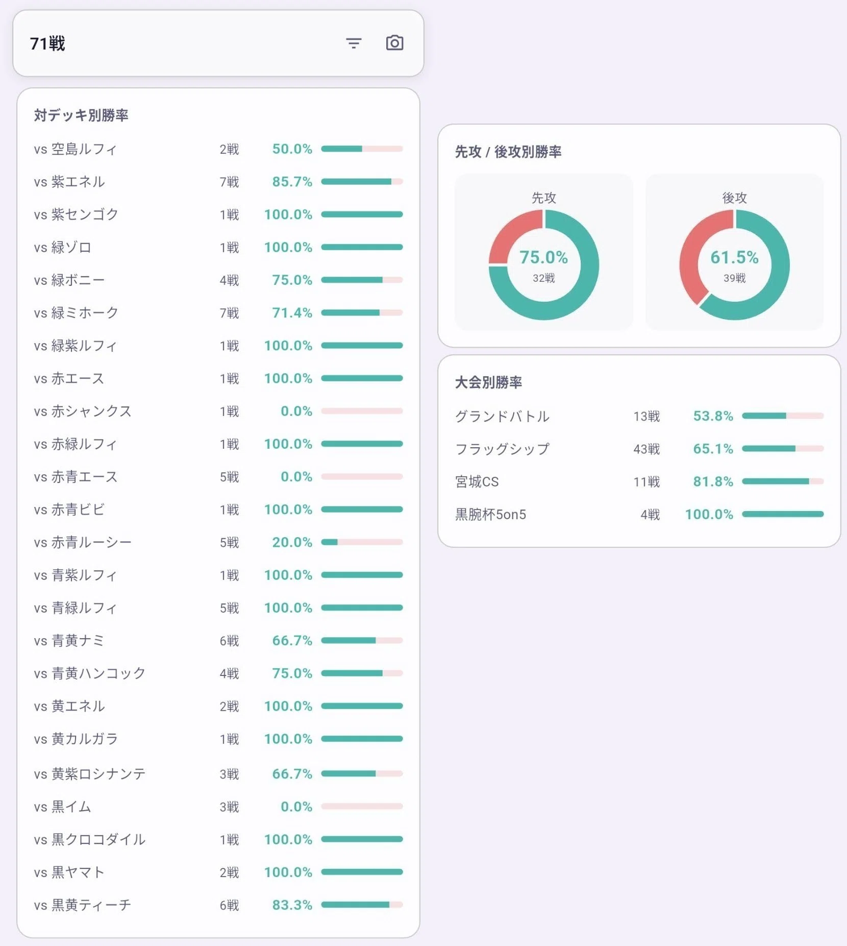 青黄ナミ徹底解説【宮城CSベスト4 ニカ期フラシ優勝×2】｜ザキオカ