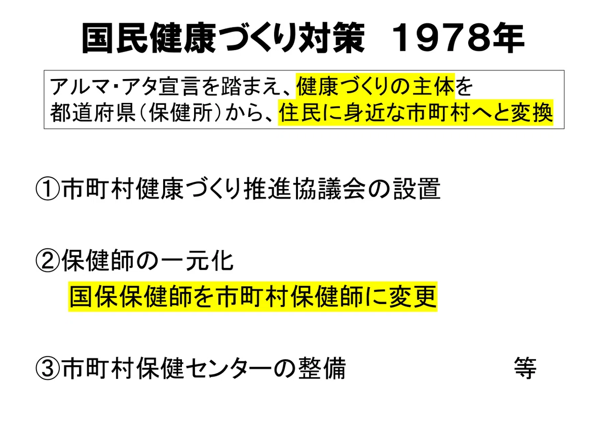公衆衛生の歴史的展開から現代課題、制度・法体系、保健師の起源と実践