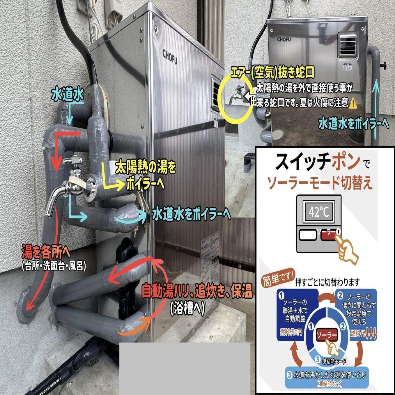 使えるなら使いたい。」中古住宅に残されていた太陽熱温水器を活かした 