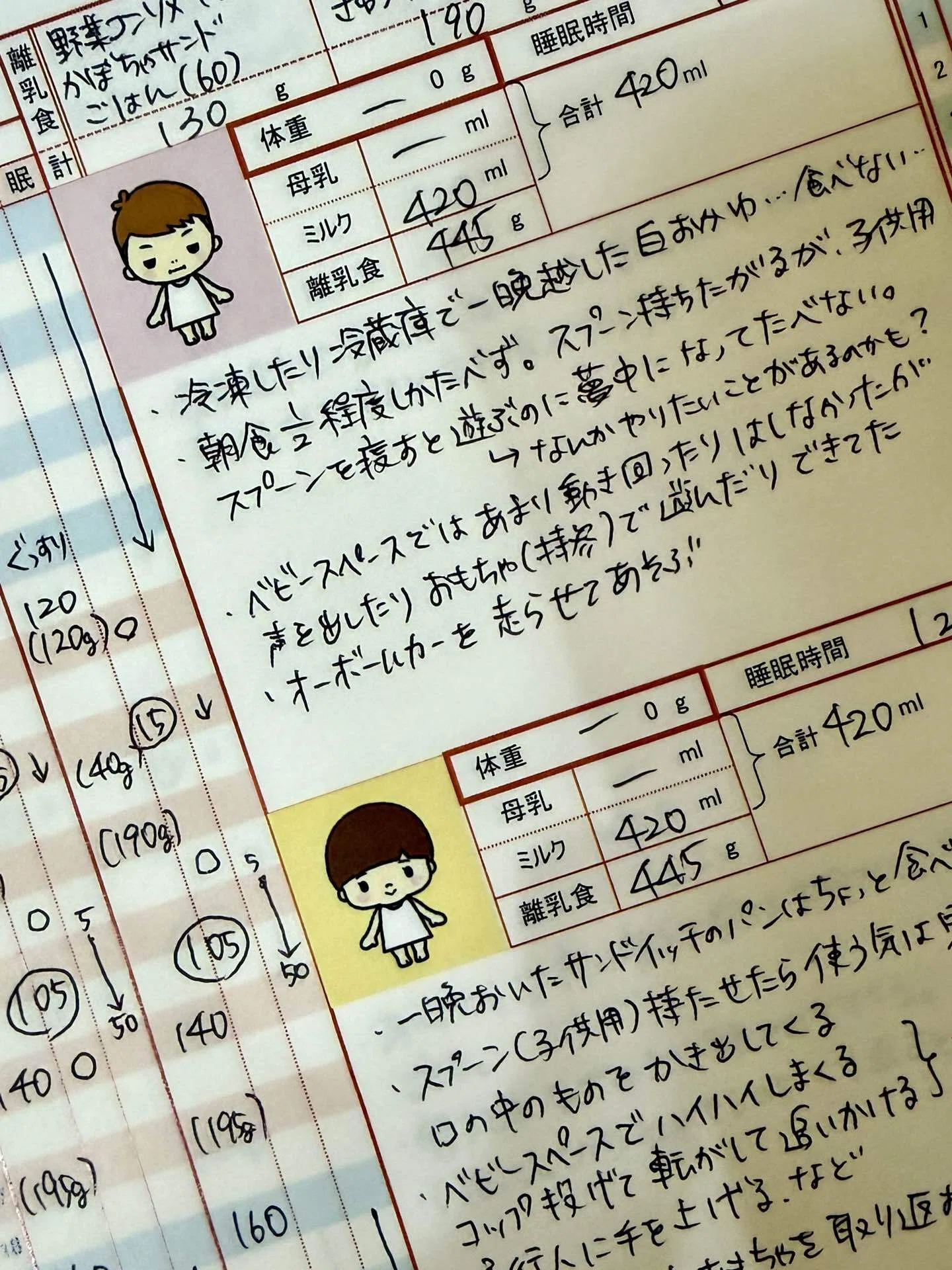 6月第3週】ランニング記録と日記〜梅雨まっさかり｜buki