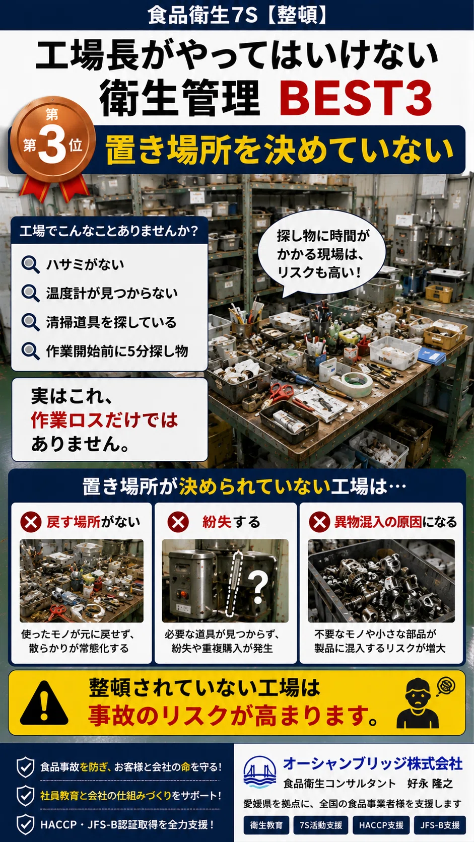 食品衛生7S『整頓』工場長がやってはいけない衛生管理BEST3｜好永隆之