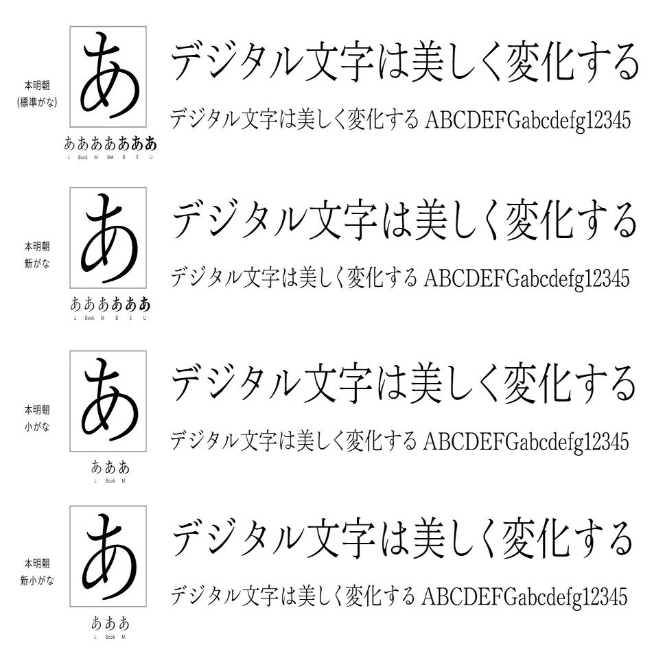 本明朝」はどうやって「本明朝」になったのか──デザインの軌跡