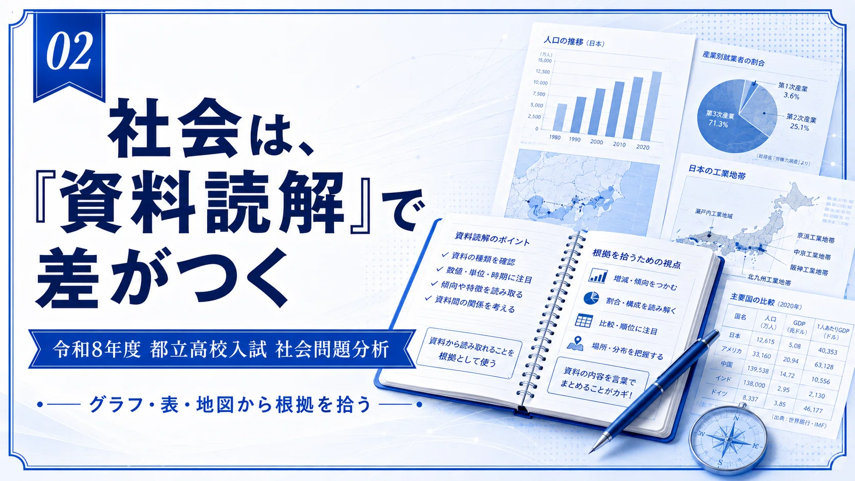 令和8年度 都立高校入試 社会分析｜りょーた先生@都立専門｜高校受験