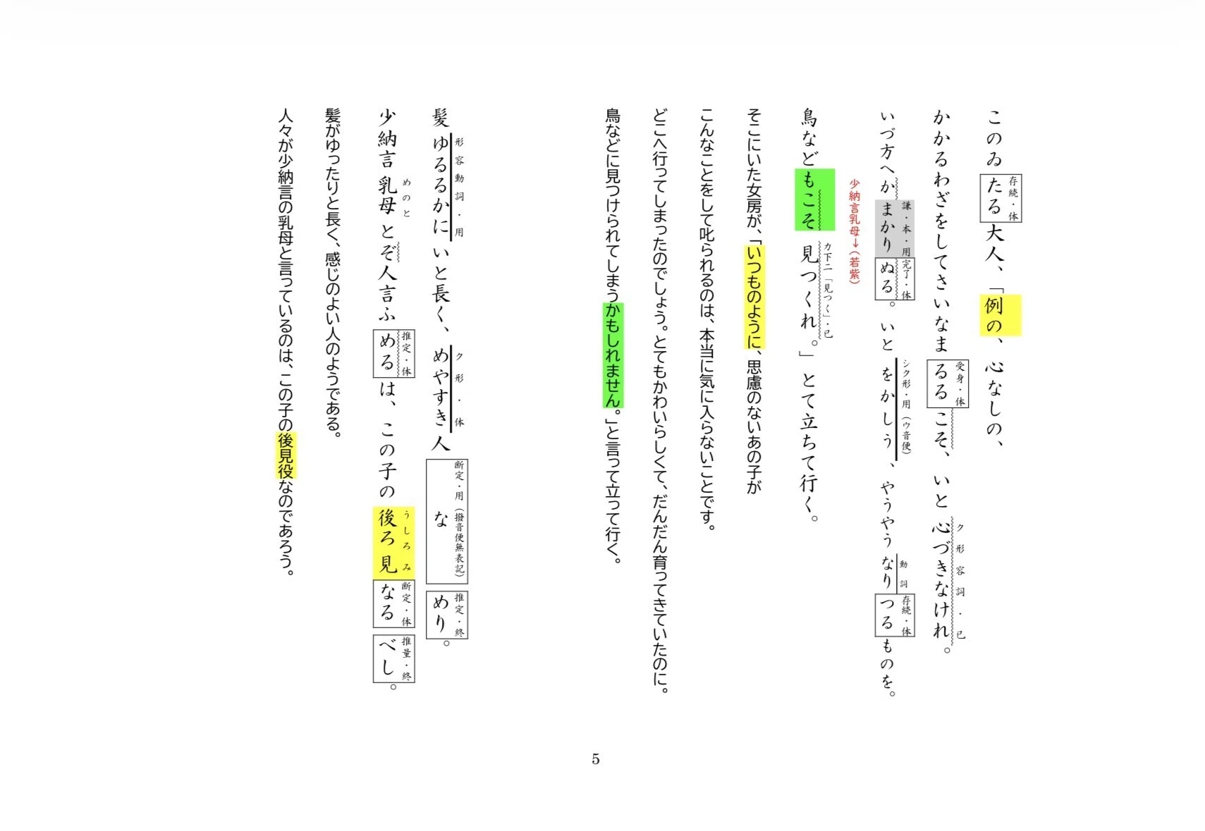 源氏 物語 若紫 品詞 分解