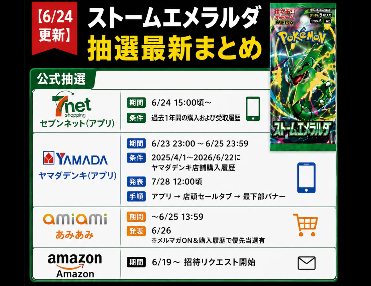 ポケカ7月抽選】「ストームエメラルダ」予約情報まとめ！ ~定価購入