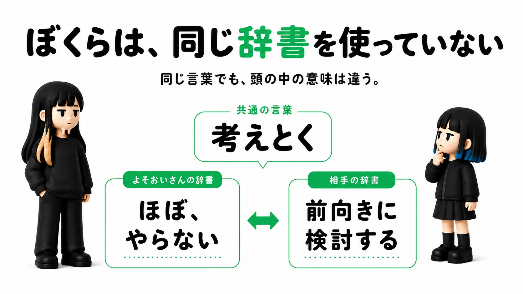 すれ違いの正体は、「辞書」の違いだった｜よそおいさん｜マーケターの 