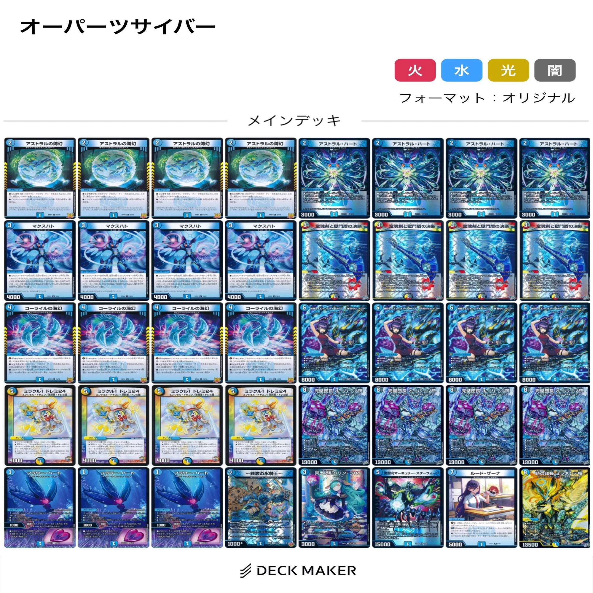 エターナル型オーパーツサイバー｜きしほの
