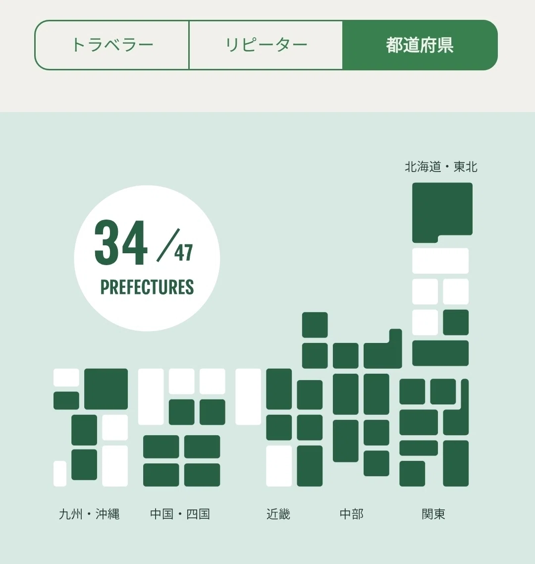Geminiと計算】スタバの「47都道府県ステッカー」を全部集めるには？夢