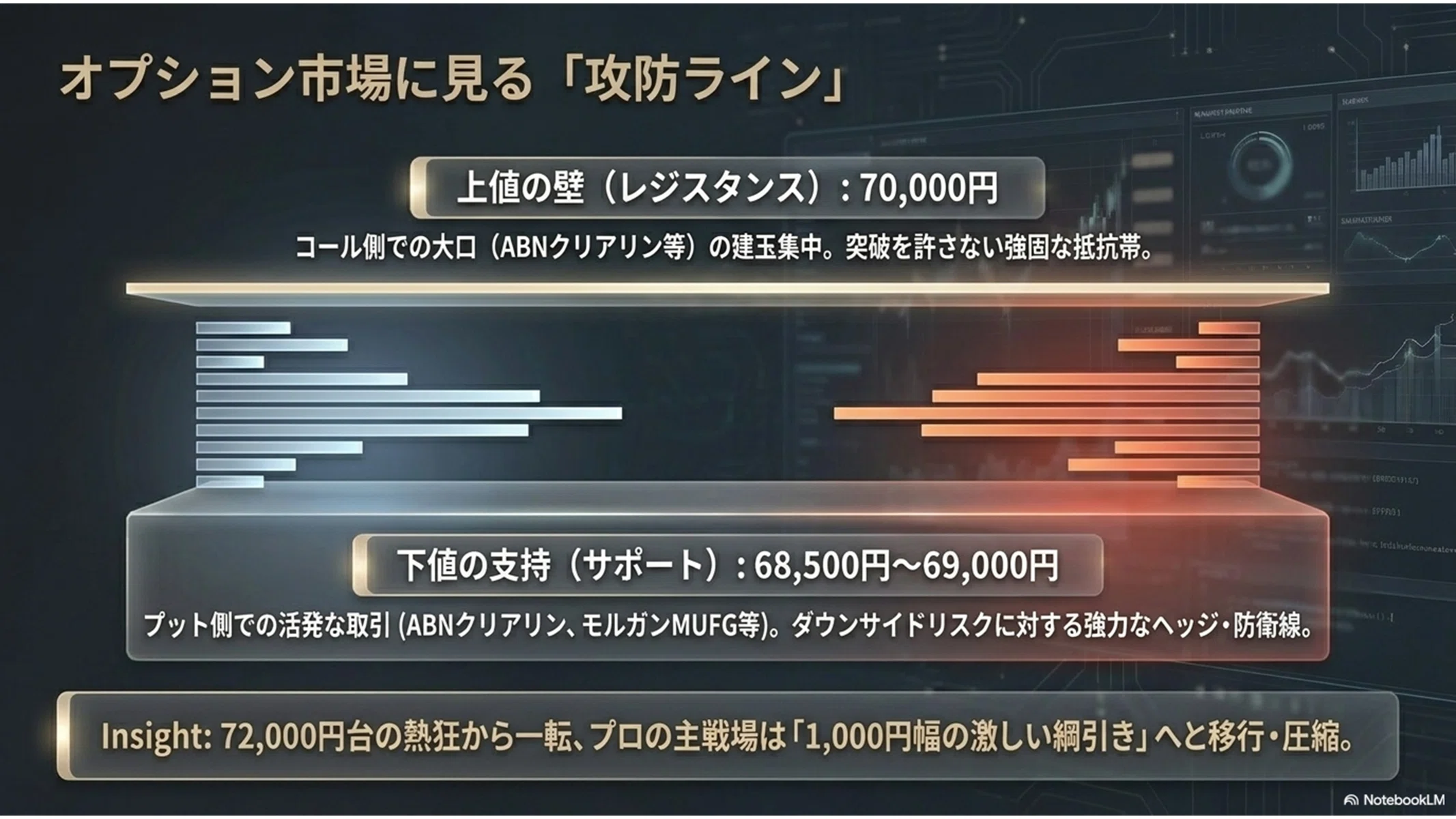 2026/6/24】マーケットレビュー：「日経VI急騰！モメンタム相場終焉と