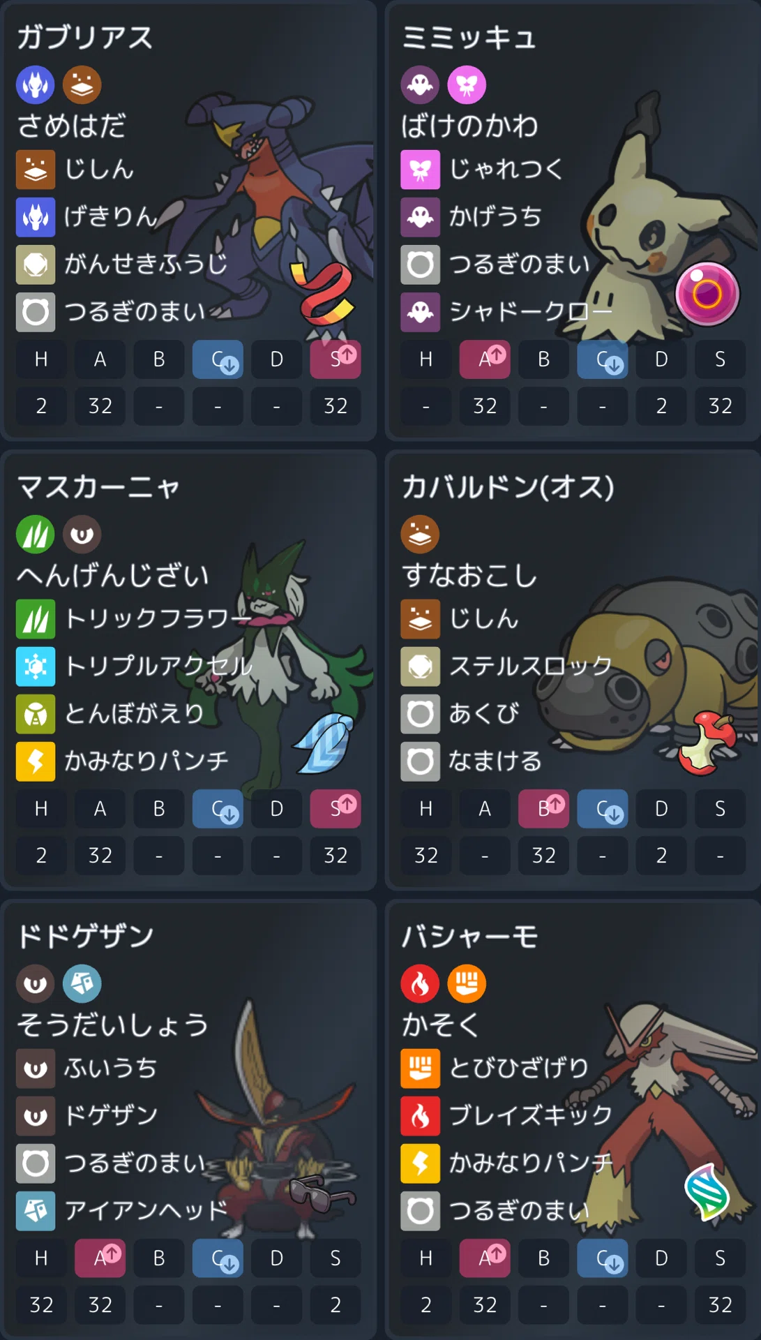 メガ バシャーモ 育成 論