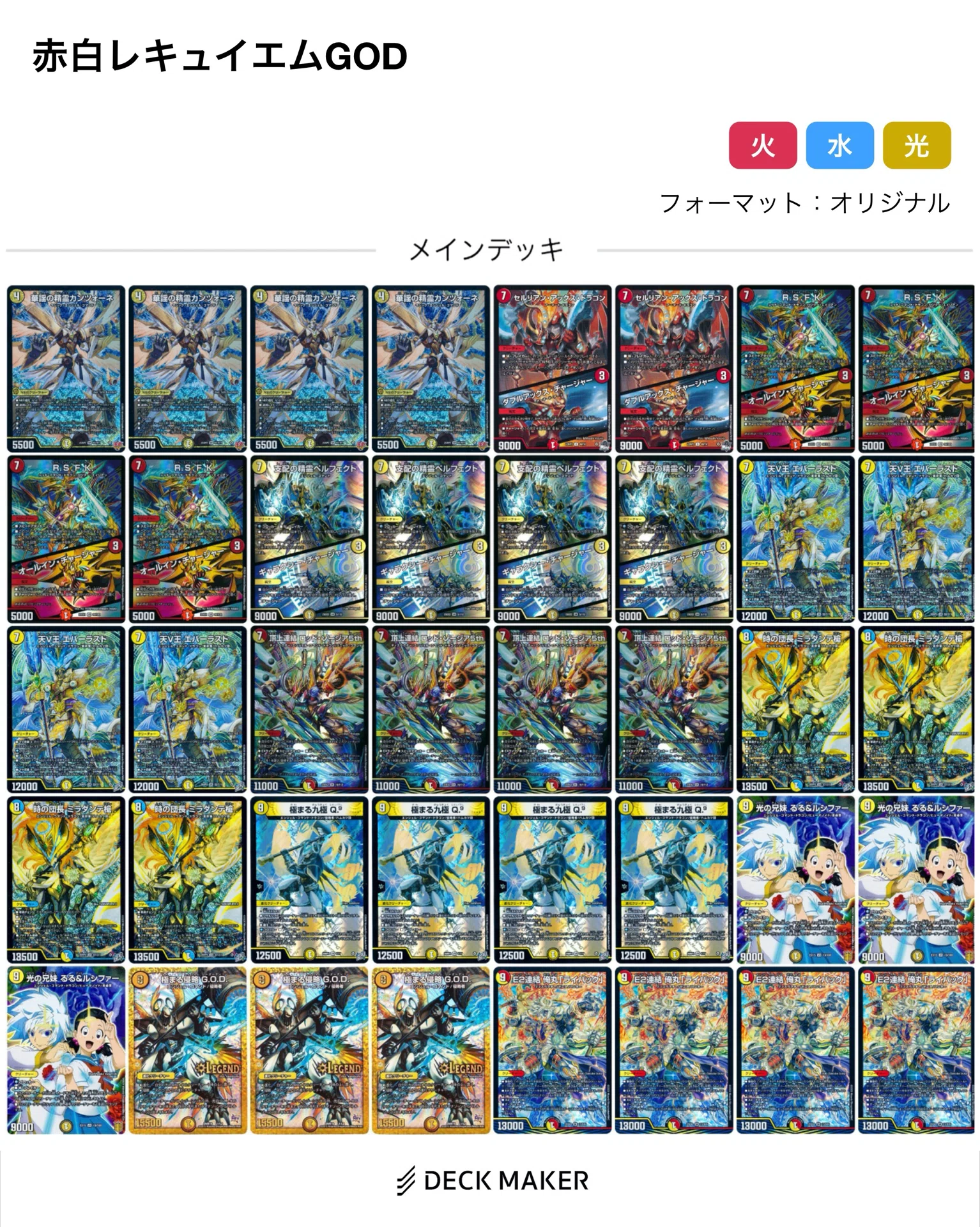 Deck Introduction] Red-White Requiem GOD without Kijitron｜torakon