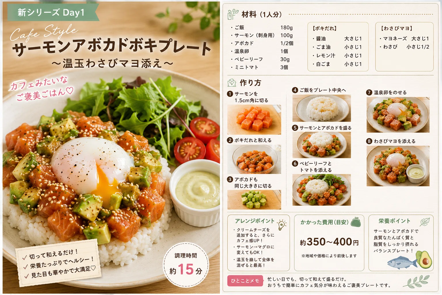 サーモンアボカドポキプレート(カフェ風プレートご飯)｜数学野郎