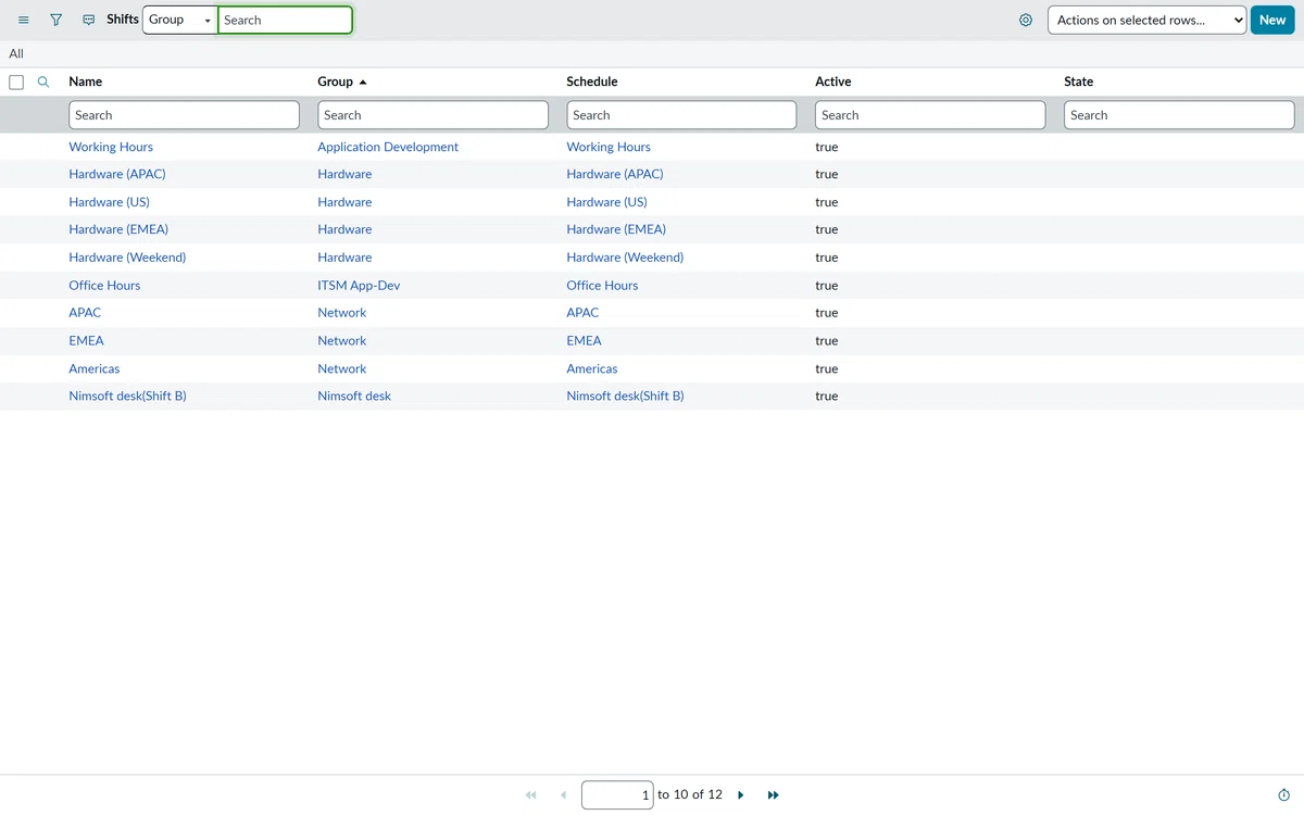 The On-Call Rota is composed of three layers (cmn_rota)｜ServiceNow観察日記
