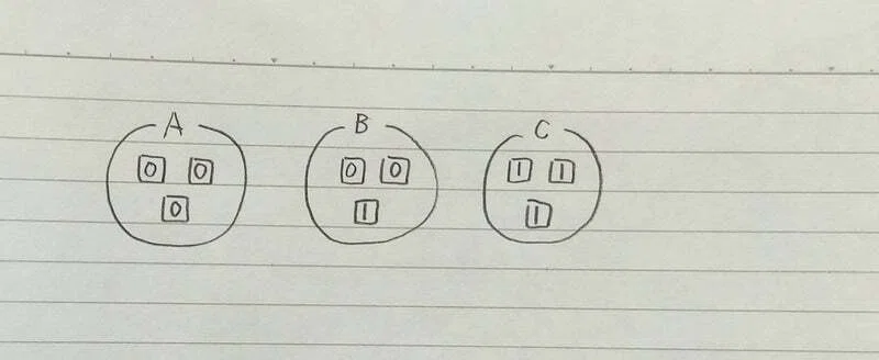 この問題を、5秒で解きます！（国家一般職の数的推理 1）｜ハック