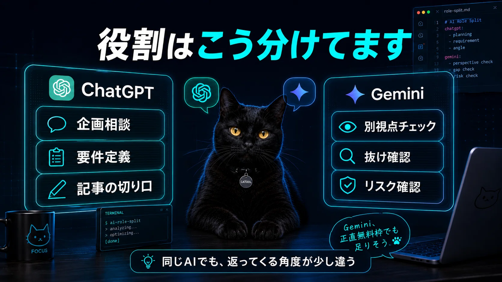 俺のAI開発環境、実はサブスク2つだけです。｜猫さん