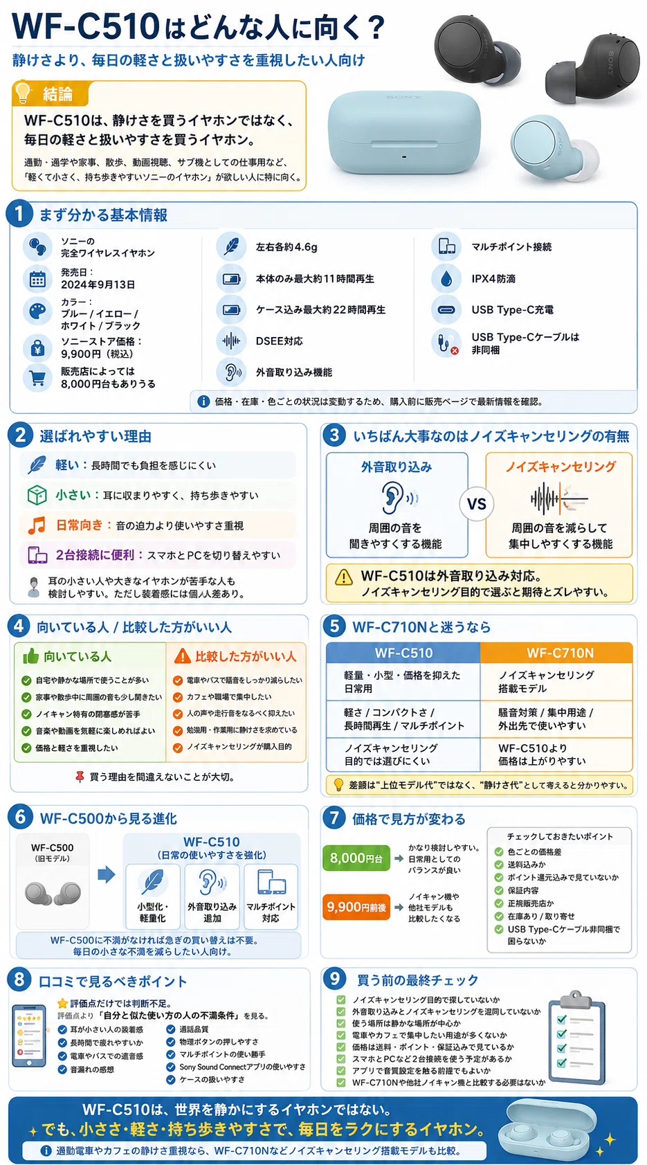 WF-C510