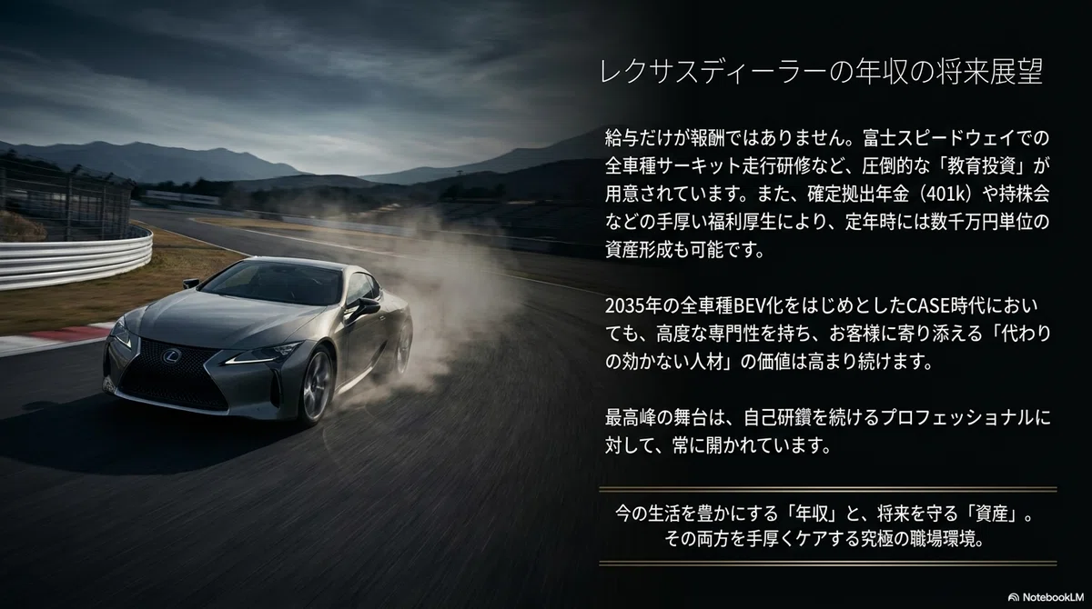 レクサスディーラーで働く未来への希望イメージ