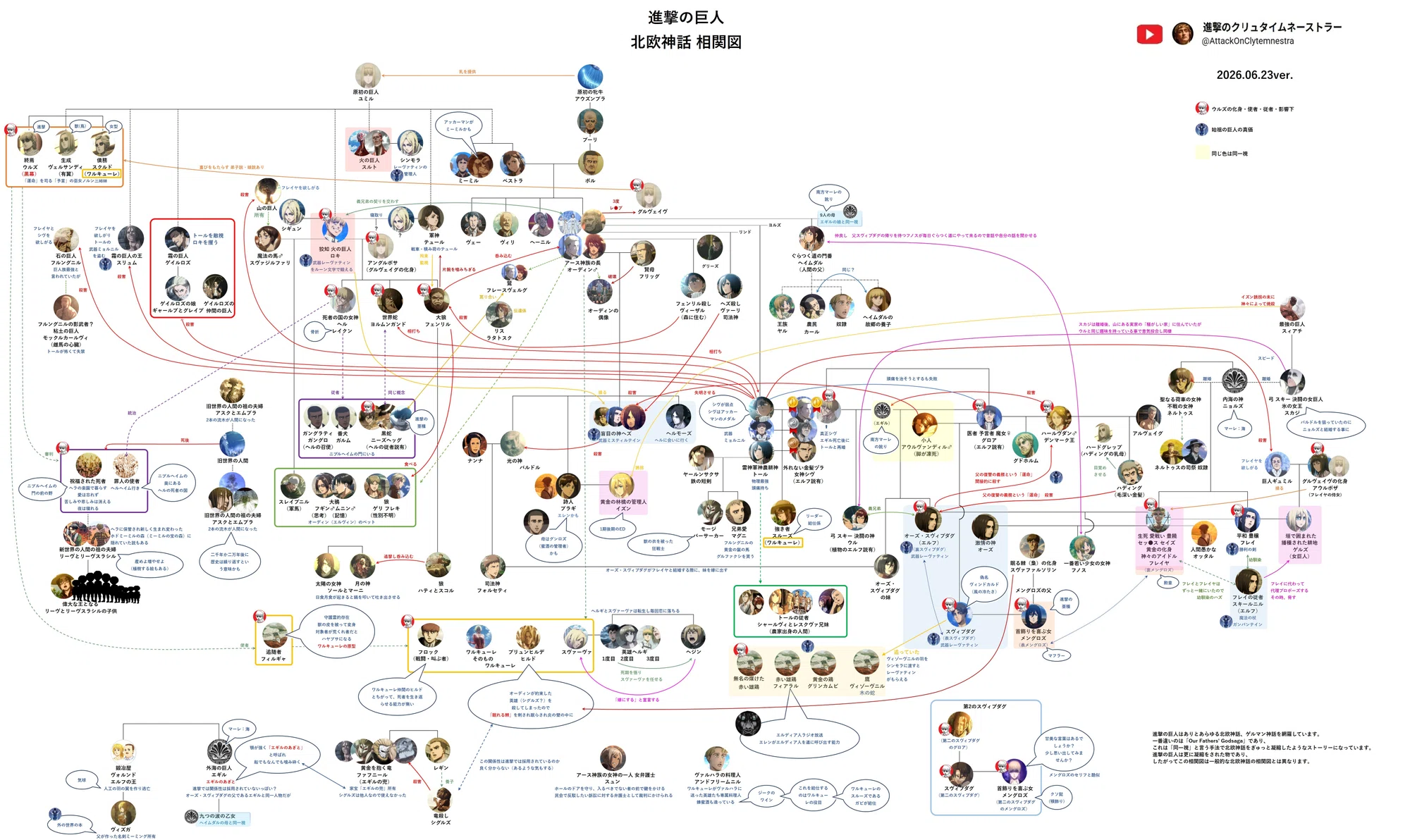 公の場での発言・インタビュー報道記録