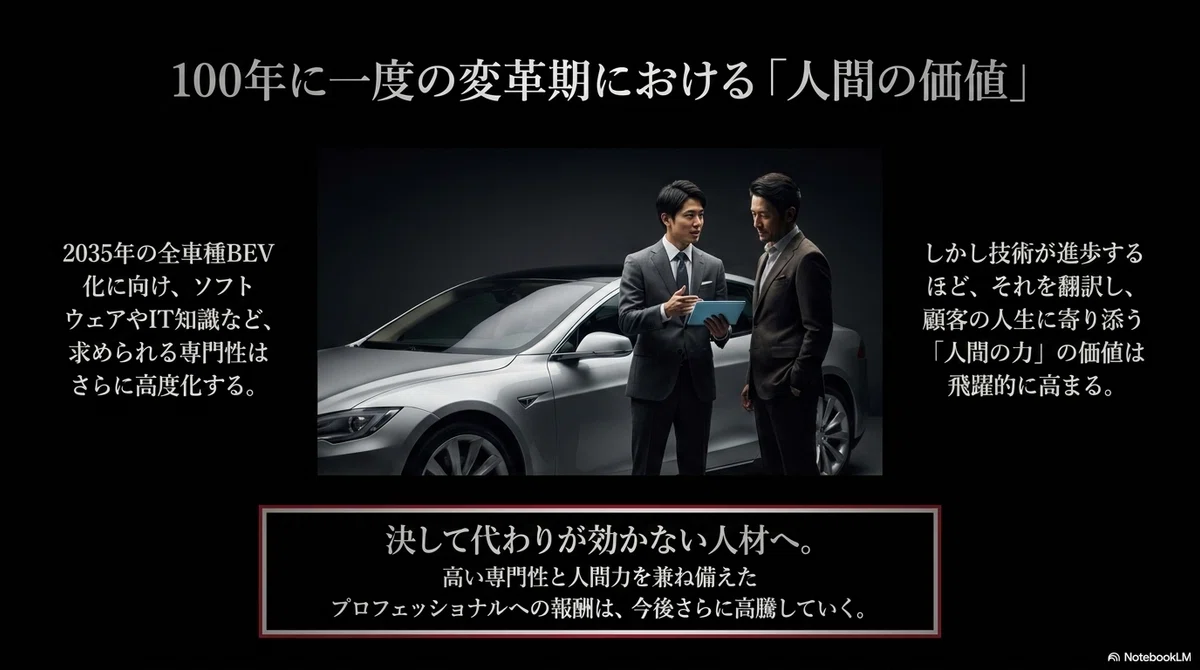 LEXUS社員年収