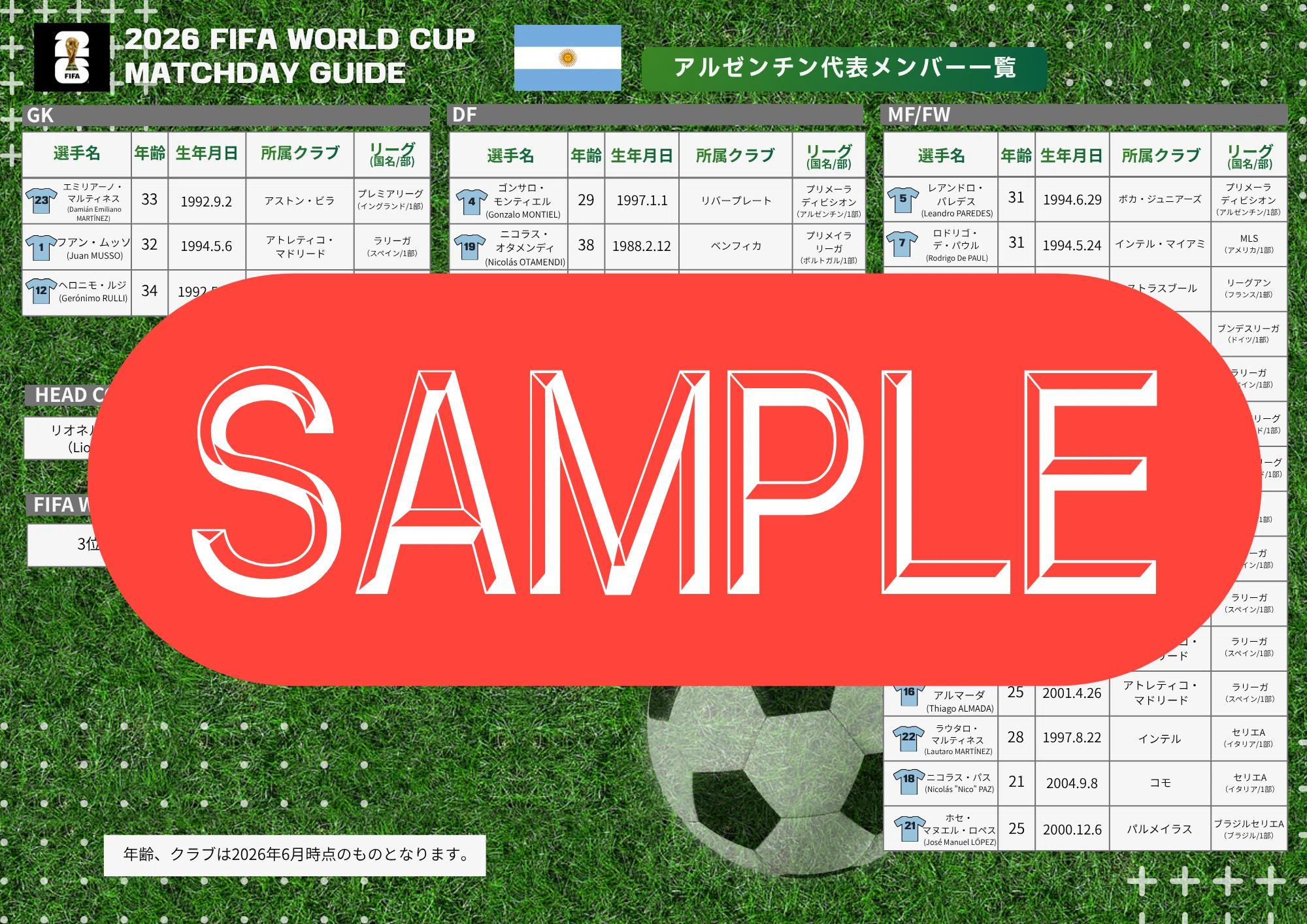 2026ワールドカップ アルゼンチン代表メンバー 一覧｜2026W杯観戦ガイド