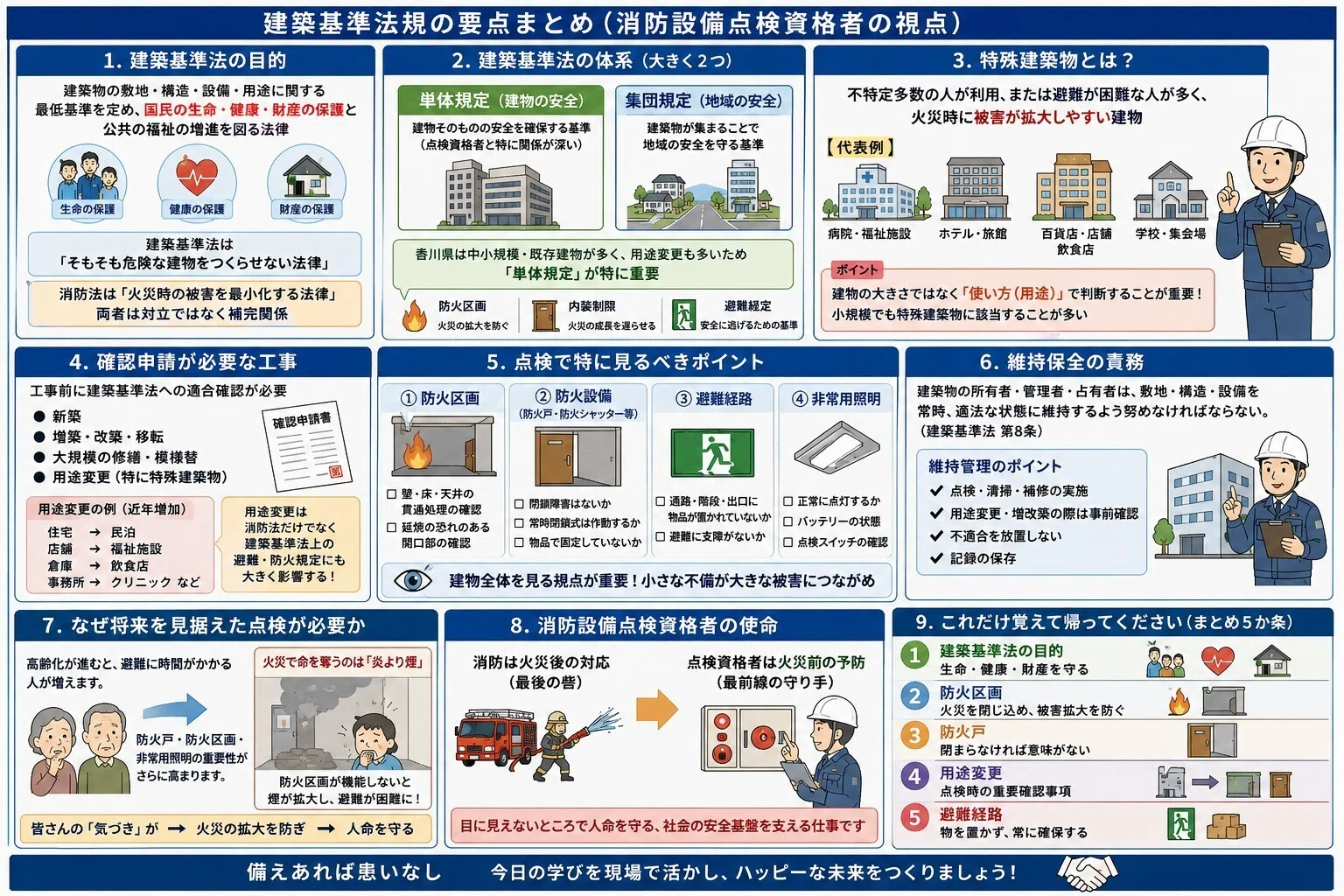 建築基準法を知ることは「命を守る第一歩」｜高島眞治