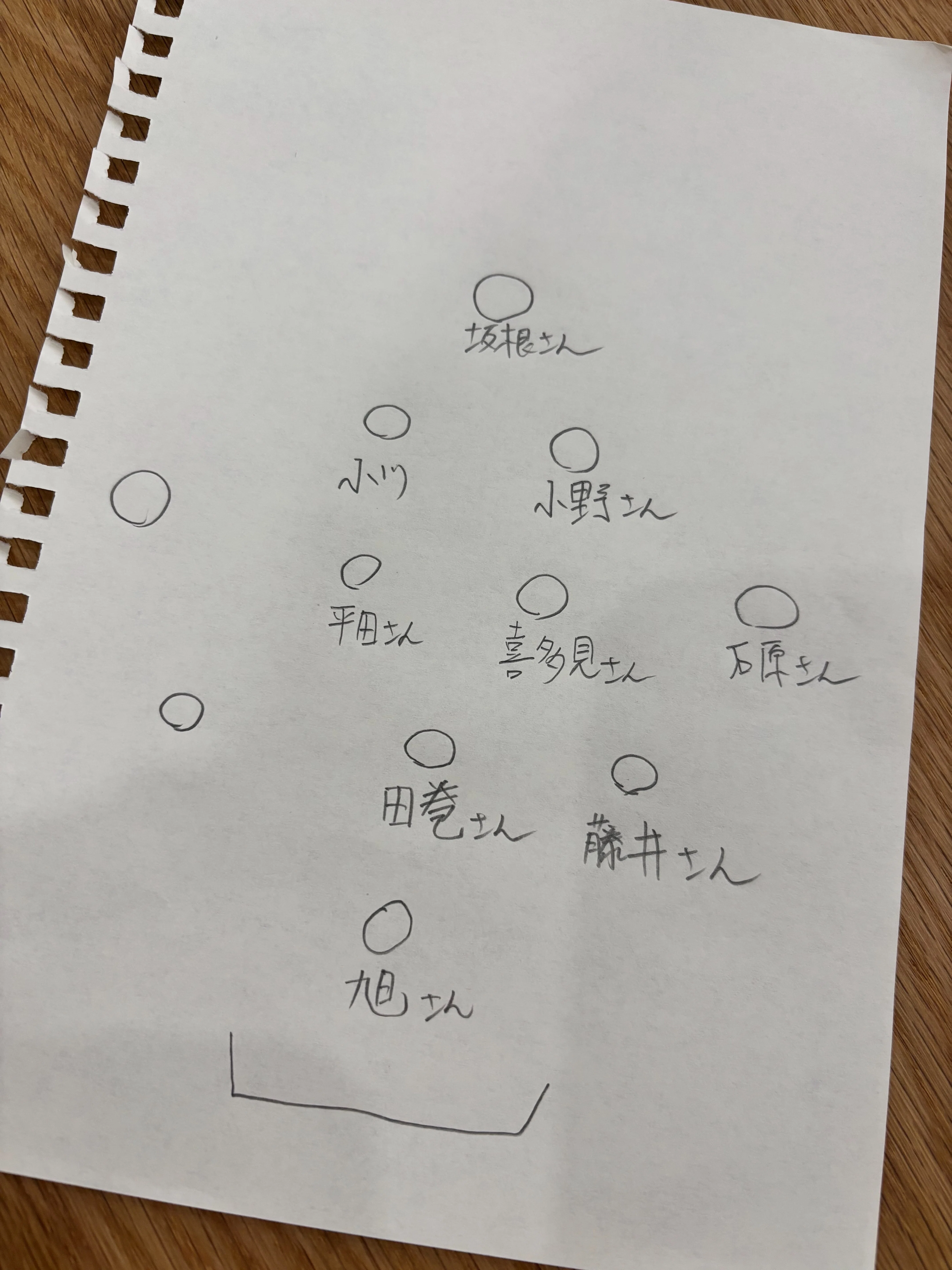 エースが11人いても勝てない」W杯の熱狂に乗じて、うちの会社を日本