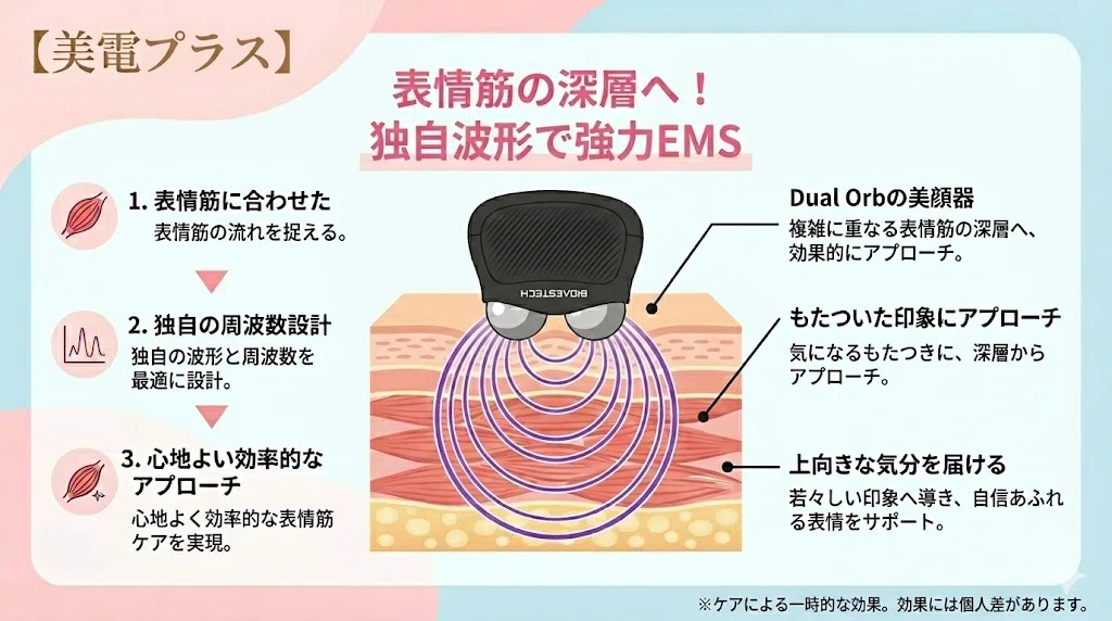 17万のブラシ超え？】重盛さと美さん絶賛のバイオエステックの口コミ