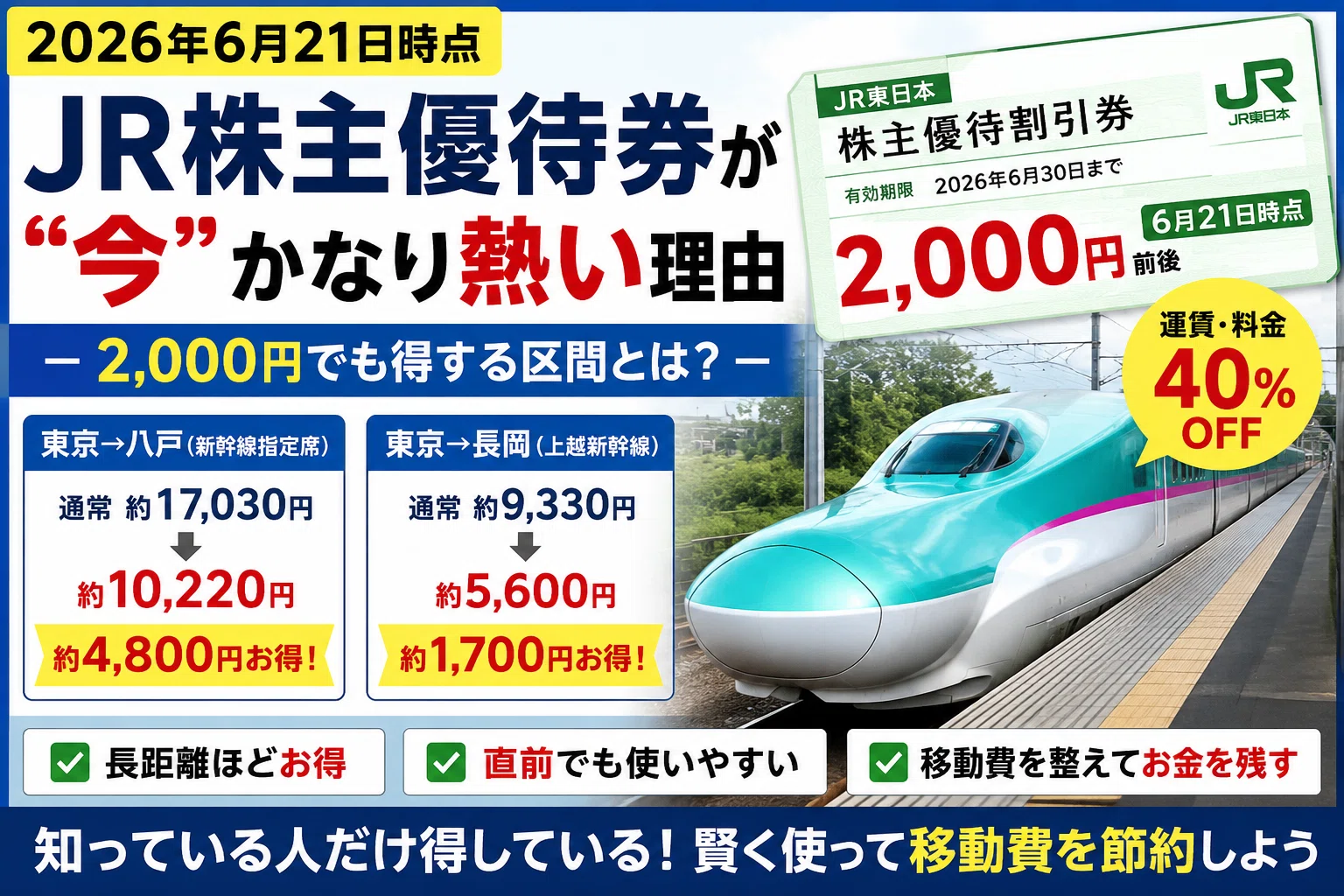JR株主優待券が“今”かなり熱い理由―― 6月21日時点で「2,000円