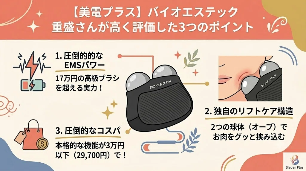 17万のブラシ超え？】重盛さと美さん絶賛の美顔器バイオエステックの