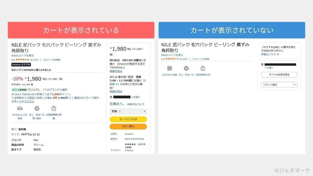 Amazonのカートボックス獲得とは？重要性・取得基準・確認方法を解説