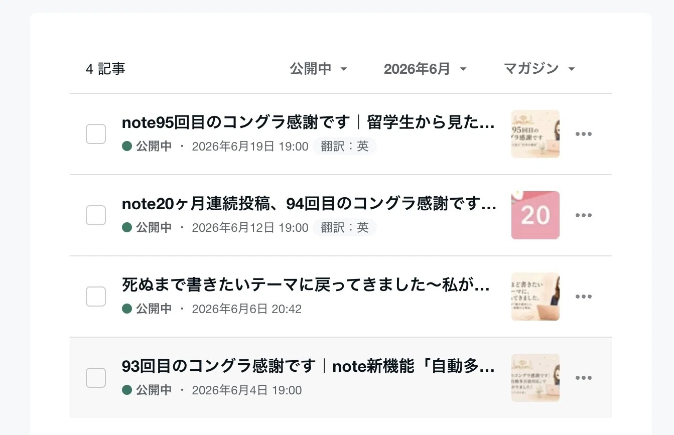 午前0時、note463本をAIで棚卸しして号泣した理由——コングラ96回目と