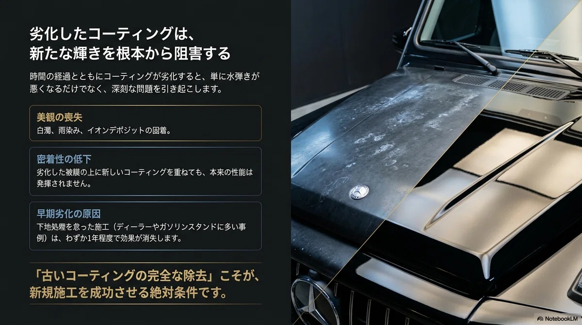 古いコーティングが引き起こす問題とは