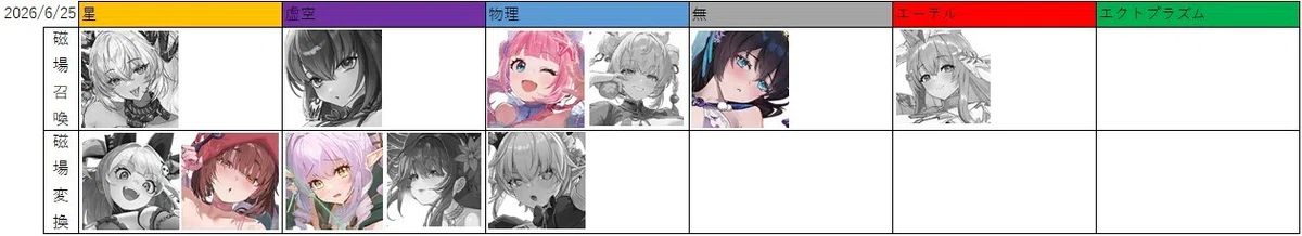Star-Desire Girl Recommended Characters [Supporters]｜和菓子